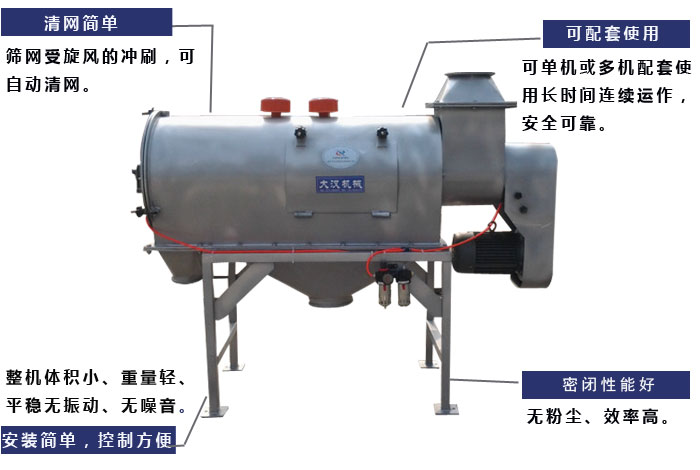 清網(wǎng)：篩網(wǎng)受旋風(fēng)的沖刷，可自動(dòng)清網(wǎng)?？膳涮资褂茫嚎蓡螜C(jī)或多機(jī)配套使用長(zhǎng)時(shí)間連續(xù)運(yùn)作安全可靠。安裝簡(jiǎn)單，控制方便：整機(jī)體積小，重量輕，平穩(wěn)無(wú)振動(dòng)，無(wú)噪音，密閉性能好：無(wú)粉塵，效率高。