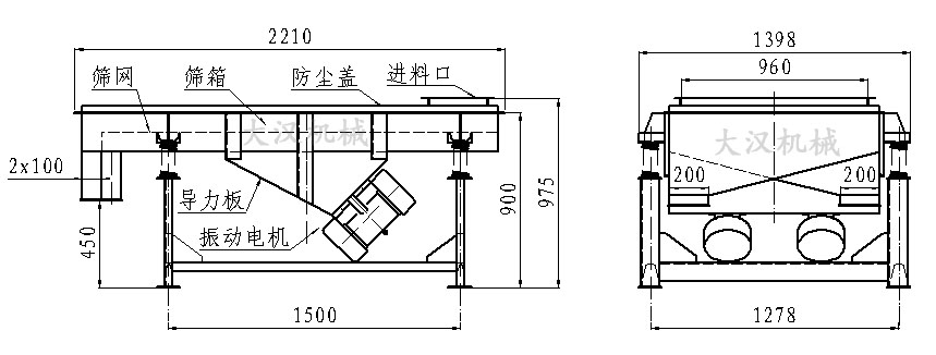 直線振動篩內(nèi)部結(jié)構(gòu)由：振動電機，導(dǎo)力板，防塵蓋，進(jìn)料口，篩箱，篩網(wǎng)。