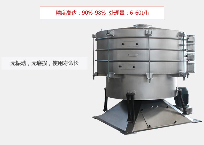 無振動，無磨損，使用壽命長