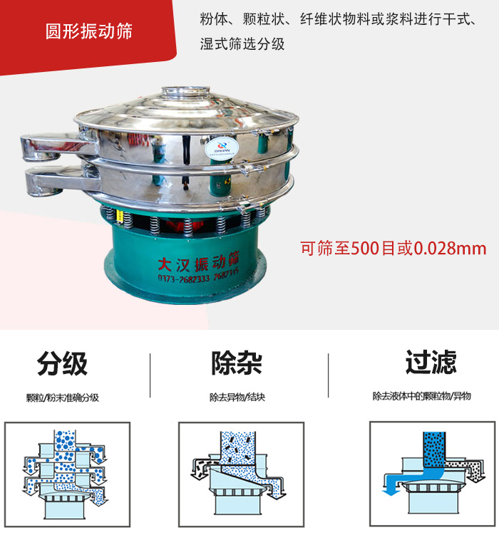 整體為圓形，處理量大,無清理死角