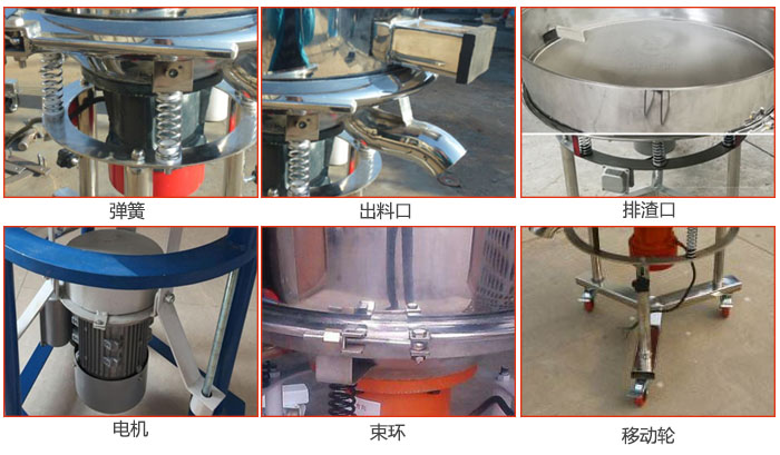 高頻振動(dòng)篩結(jié)構(gòu)：電機(jī)，彈簧，出料口，排渣口，快拆束環(huán)等。