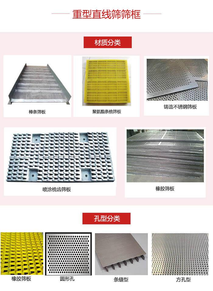 重型直線篩篩板：棒條，不銹鋼，聚氨酯條梳篩板。孔型：條縫型，方孔型，圓形，橡膠型。