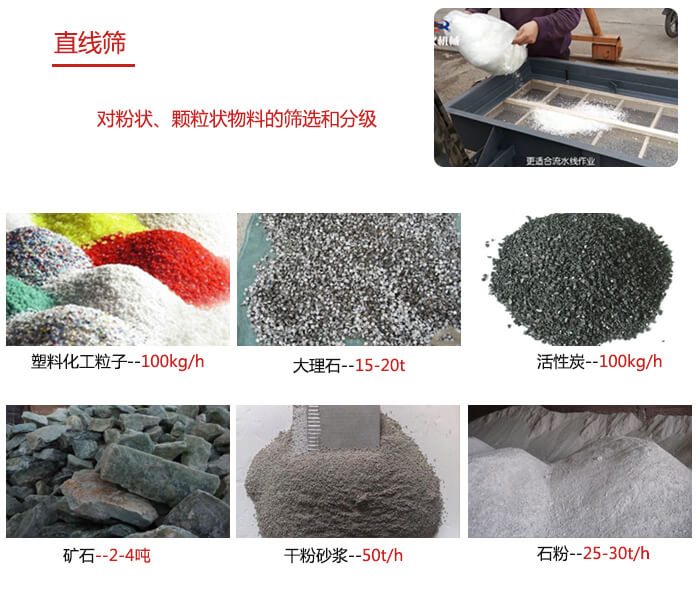 直線篩使用范圍：石英砂，砂石，煤炭，生石灰，化肥顆粒等物料展示圖