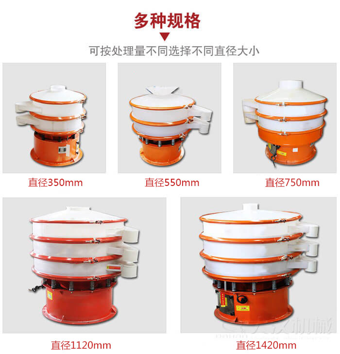 塑料振動(dòng)篩不同篩分直徑進(jìn)行展示：350，550，750，1120，1420等。