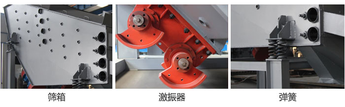 概率篩主要部件：篩箱，激振器，彈簧等。