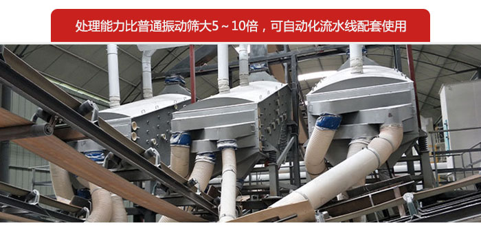 概率篩處理能力比普通振動篩大5-10倍，可自動化流水線配套使用。