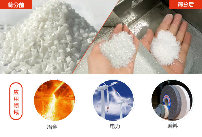 多用于：冶金行業(yè)，磨料陶瓷行業(yè)，行業(yè)等