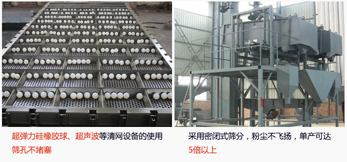 方形搖擺篩采用密閉式篩分，杜絕粉塵飛揚(yáng)，且單產(chǎn)達(dá)到5倍以上；超彈力硅橡膠球、高頻率超聲波等清網(wǎng)設(shè)備的使用，不會(huì)造成篩孔堵塞，使產(chǎn)量提升。