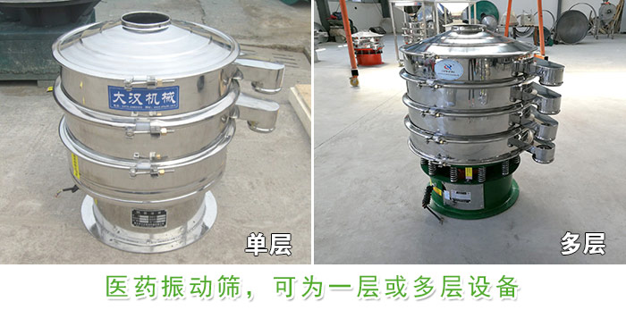 醫(yī)藥振動(dòng)篩層級(jí)展示：?jiǎn)螌?，多層圖片展示