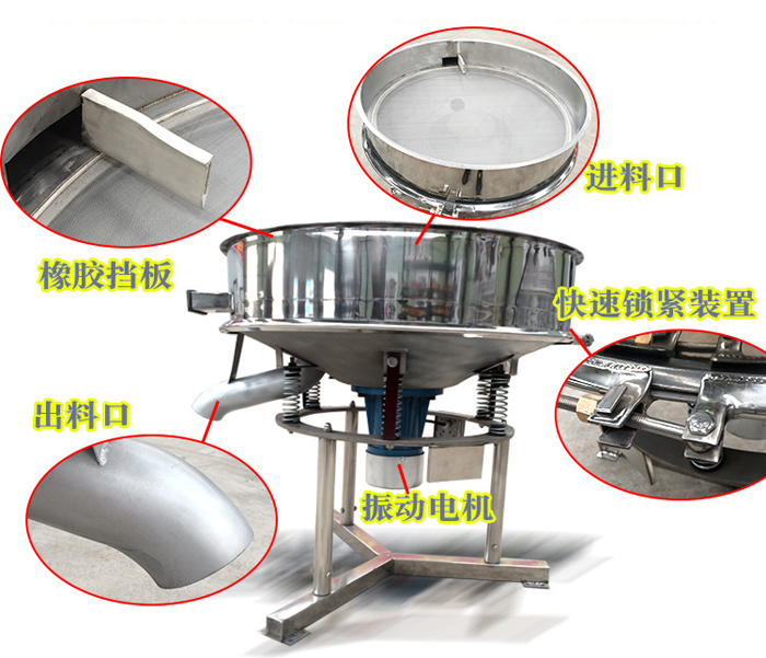 該產(chǎn)品振動(dòng)原理以及產(chǎn)品內(nèi)部結(jié)構(gòu)（橡膠擋板，進(jìn)料口，出料口，振動(dòng)電機(jī)，快速鎖緊裝置等部件介紹圖展示）。