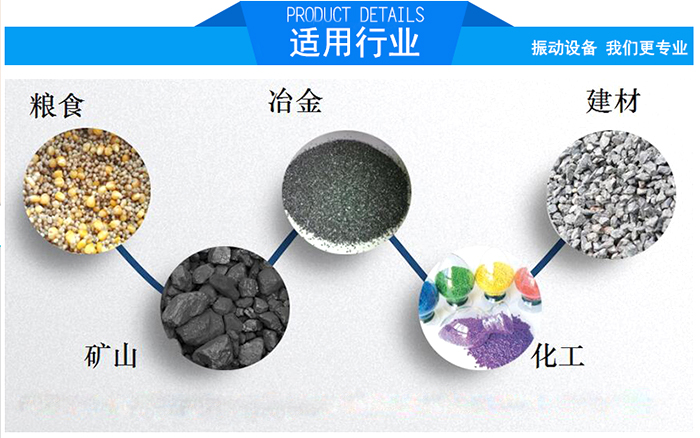 顆粒振動篩適用行業(yè)：糧食，冶金，建材，礦山，化工。