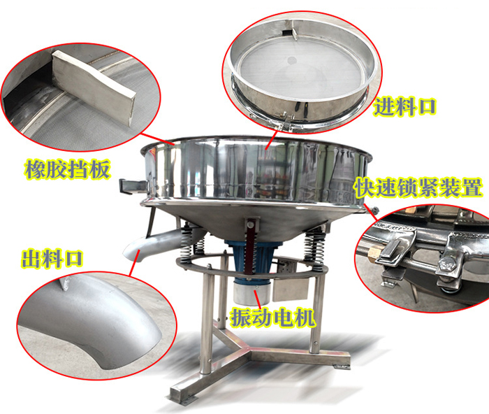 高頻篩主要由：進(jìn)料口，橡膠擋板，出料口，快速鎖緊裝置，振動(dòng)電機(jī)等組成。