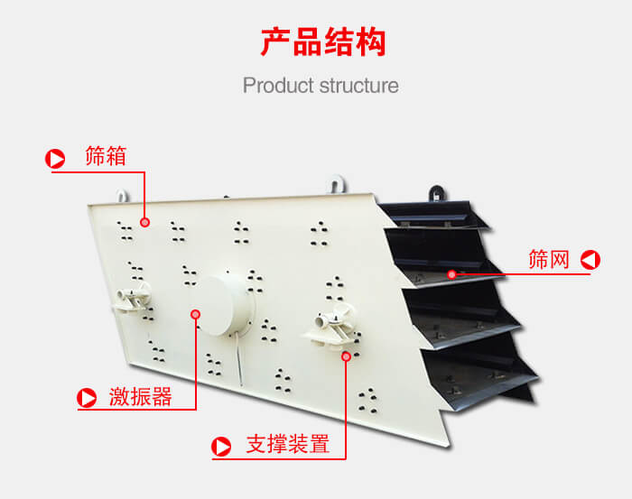 產(chǎn)品結(jié)構(gòu)：篩箱，激振器，支撐裝置，篩網(wǎng)等結(jié)構(gòu)