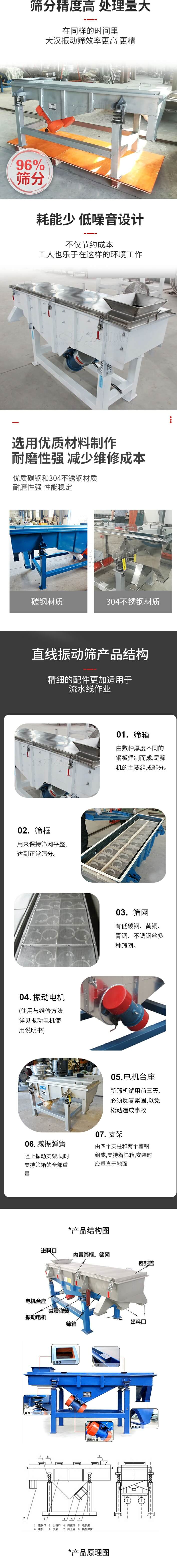 直線振動(dòng)篩篩分特點(diǎn)：篩分精度可達(dá)96%，處理量大，耗能少，低噪音設(shè)計(jì)不僅節(jié)約成本，共二年也樂(lè)于在這樣的環(huán)境工作。選用優(yōu)質(zhì)材料制作，耐磨性強(qiáng)，減少維修成本，多采用優(yōu)質(zhì)碳鋼和304不銹鋼材質(zhì)，那么性強(qiáng)，性能穩(wěn)定。  直線振動(dòng)篩產(chǎn)品結(jié)構(gòu)：1，篩箱：有數(shù)種厚度不同的鋼板焊制而成，是篩機(jī)的主要組成部分。2，篩框：用來(lái)半尺篩網(wǎng)平整達(dá)到正常篩分。3，篩網(wǎng)：有低碳鋼，黃銅，青銅，不銹鋼絲多種篩網(wǎng)。4，振動(dòng)電機(jī)（使用與維護(hù)方法詳見(jiàn)振動(dòng)電機(jī)使用說(shuō)明書(shū)）5，電機(jī)臺(tái)座新篩機(jī)試用前三天必須反復(fù)緊固，以免松動(dòng)造成事故。6，減振彈簧：阻止振動(dòng)支架，同時(shí)支持篩箱的全部重量。7，支架：有四個(gè)支柱和兩個(gè)槽鋼組成，支持著篩箱，安裝時(shí)應(yīng)垂直于地面。  產(chǎn)品結(jié)構(gòu)圖：進(jìn)料口，內(nèi)置篩框，篩網(wǎng)，密封蓋，電機(jī)臺(tái)座，減震彈簧，振動(dòng)電機(jī)，篩箱，出料口。