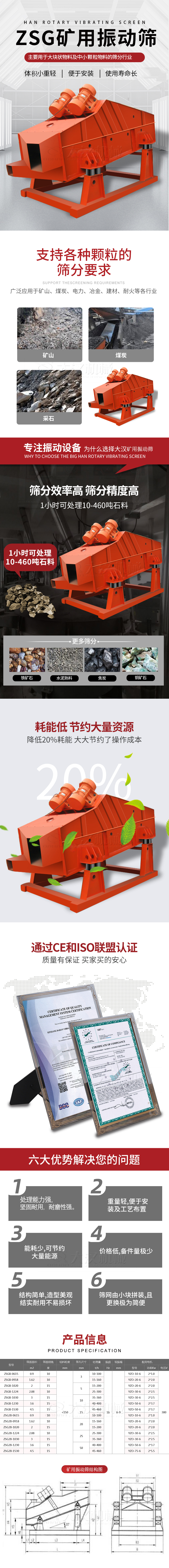 ZSG礦用振動(dòng)篩主要用于大塊物料機(jī)小顆粒物料的篩分行業(yè)，特點(diǎn)：體積小重量輕，便于安裝使用壽命長(zhǎng)。適用物料范圍：支持多種顆粒狀物料篩分要求，廣泛應(yīng)用于礦山，煤炭，電力，冶金，建材，耐火等各行業(yè)。選擇大漢礦用振動(dòng)篩的理由：篩分效率高，篩分精度高，1小時(shí)可處理10-460噸石料，耗能低節(jié)約大量資源：降低20%耗能，大大節(jié)約了操作成本，廠家產(chǎn)品通過(guò)CE和ISO聯(lián)盟認(rèn)證：質(zhì)量有保證，買家買的安心。礦用振動(dòng)篩主打優(yōu)勢(shì)：1，處理量能力強(qiáng)，堅(jiān)固耐用，耐磨性強(qiáng)。2，重量輕，便于安裝及工藝布置。3，耗能少，可節(jié)約大量能源。4，價(jià)格低，備件量極少。5，結(jié)構(gòu)簡(jiǎn)單，造型美觀結(jié)實(shí)耐用不宜損壞。6，篩網(wǎng)由小塊拼裝，且更換極為簡(jiǎn)便。礦用振動(dòng)篩參數(shù)：處理量在10-460t/h給料粒度mm：<150篩面面積㎡：0.9-4.5.
