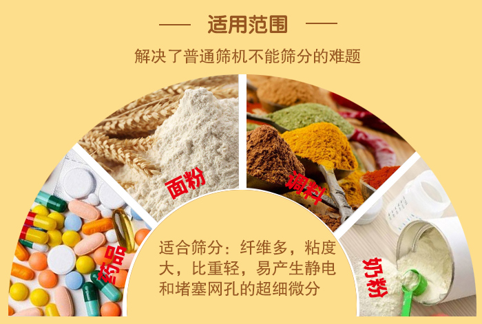 閘門式旋振篩適用物料：藥品，面粉，調(diào)料奶粉等物料的篩分