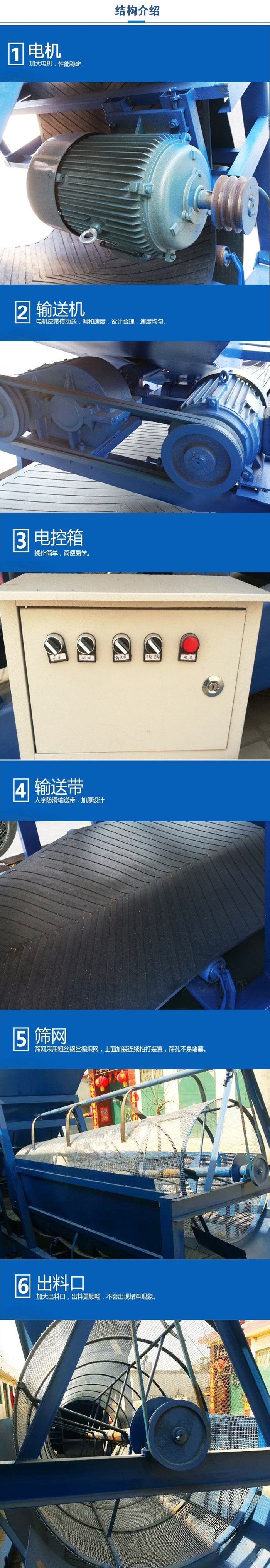 移動(dòng)篩沙機(jī)結(jié)構(gòu):電機(jī)，加大電機(jī)，性能相對(duì)比較穩(wěn)定。輸送機(jī)：電機(jī)皮帶傳動(dòng)送，調(diào)和速度，設(shè)計(jì)合理，速度均勻。電控箱：操作簡單，簡便易學(xué)。輸送帶：人字防滑輸送帶，加厚設(shè)計(jì)。篩網(wǎng)，采用粗絲鋼絲編織而成的篩網(wǎng)，上面加裝連續(xù)拍打裝置，篩孔不易堵塞。出料口：加大出料口，出料更順暢，不會(huì)出現(xiàn)堵料現(xiàn)象。