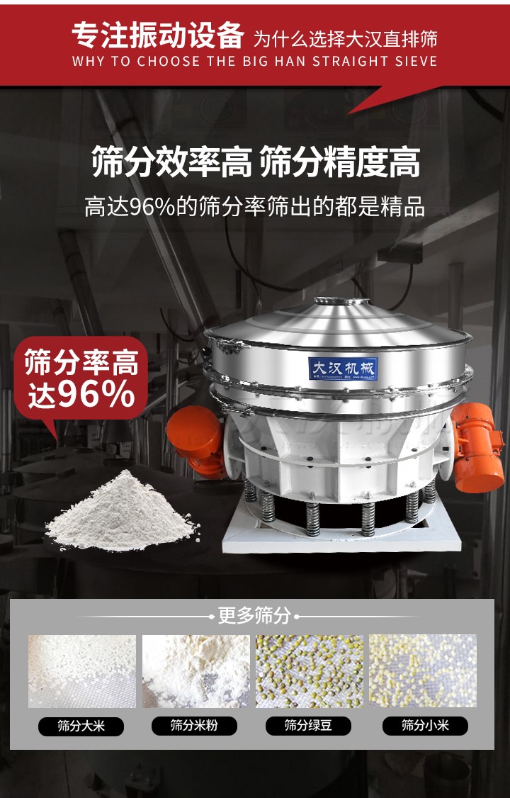 直排篩適用物料有面粉，淀粉，洗衣粉，金屬粉，添加劑，化工，非礦等行業(yè)。