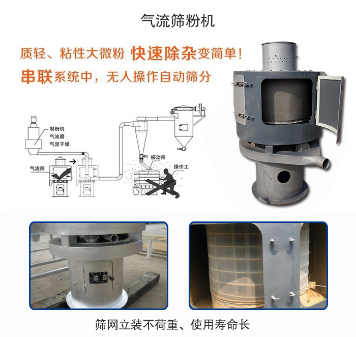 氣流篩粉機適用：質輕，粘性大微粉采用串聯(lián)系統(tǒng)重，無人操作自動篩分 特點：篩網(wǎng)立裝不負重，使用壽命長。