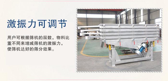 醫(yī)藥直線振動篩的激振力可通過振動電機的偏心塊夾角進行調(diào)整。