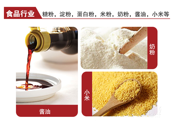 全不銹鋼食品振動(dòng)篩可用于糖粉，小米，淀粉，蛋白粉，米粉，奶粉，醬油等物料
