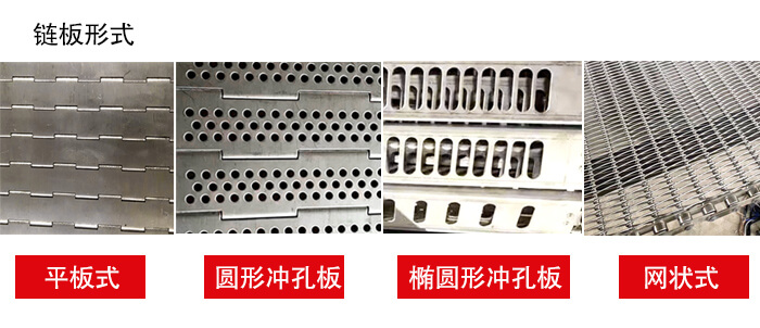 鏈板輸送機(jī)鏈板的不同形式：平板式，圓形沖孔板，網(wǎng)狀式等