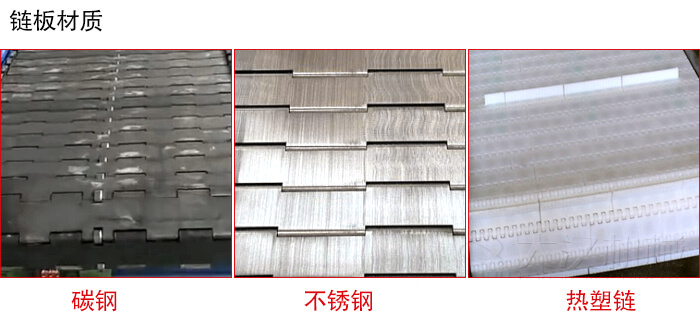 鏈板輸送機(jī)鏈板材質(zhì)的展示圖：碳鋼，不銹鋼，塑料等